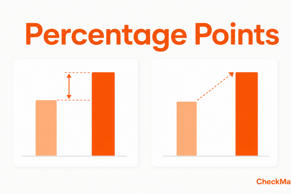 Percentage Points vs Percentage Change: What's the Difference and Why It Matters - illustration