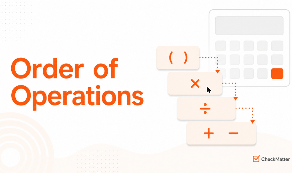 Order of Operations Explained: Why Calculators Disagree - illustration