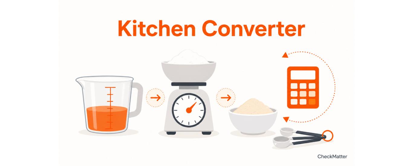Cooking measurement conversion illustration