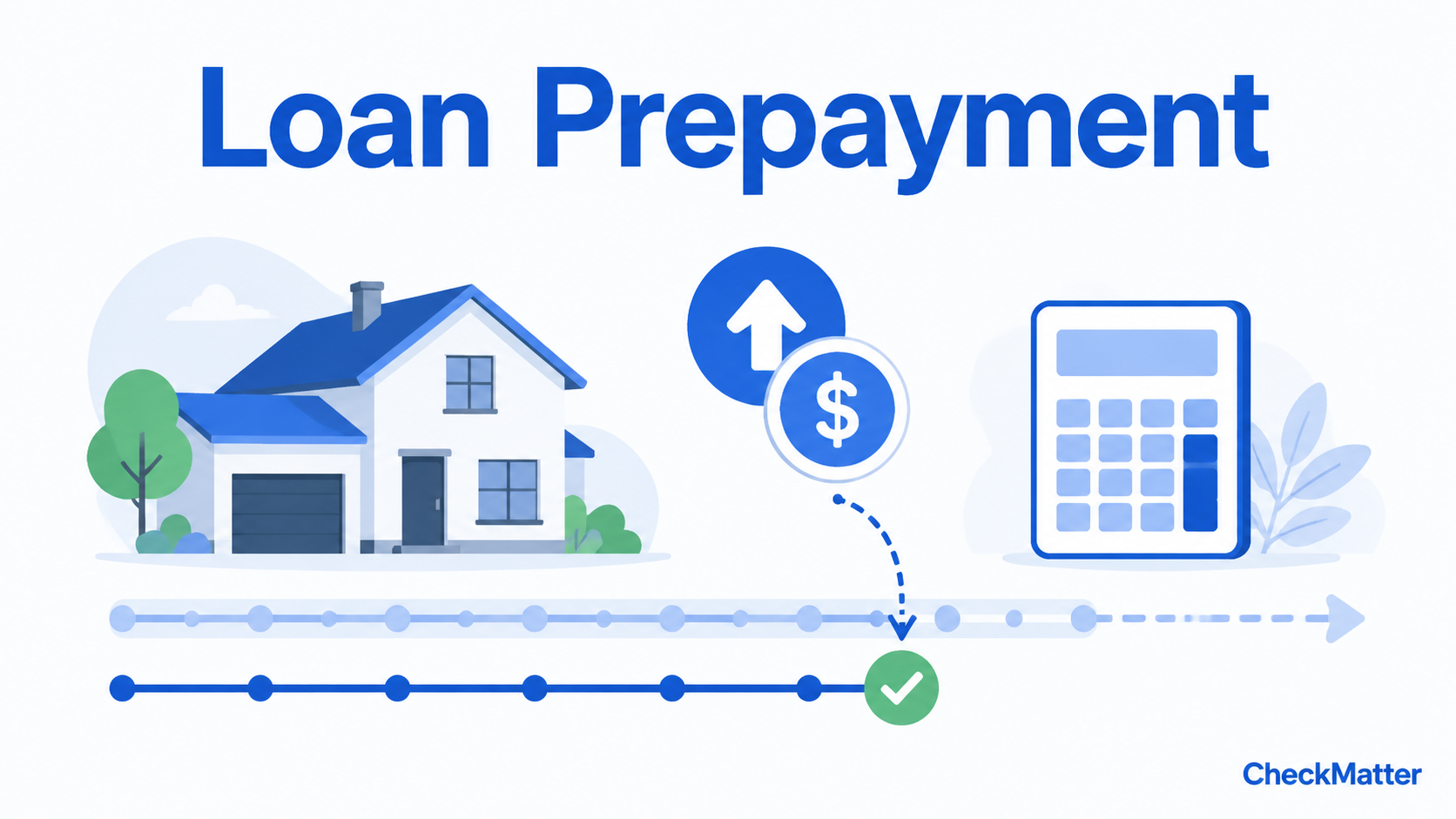 Mortgage Prepayment Calculator illustration